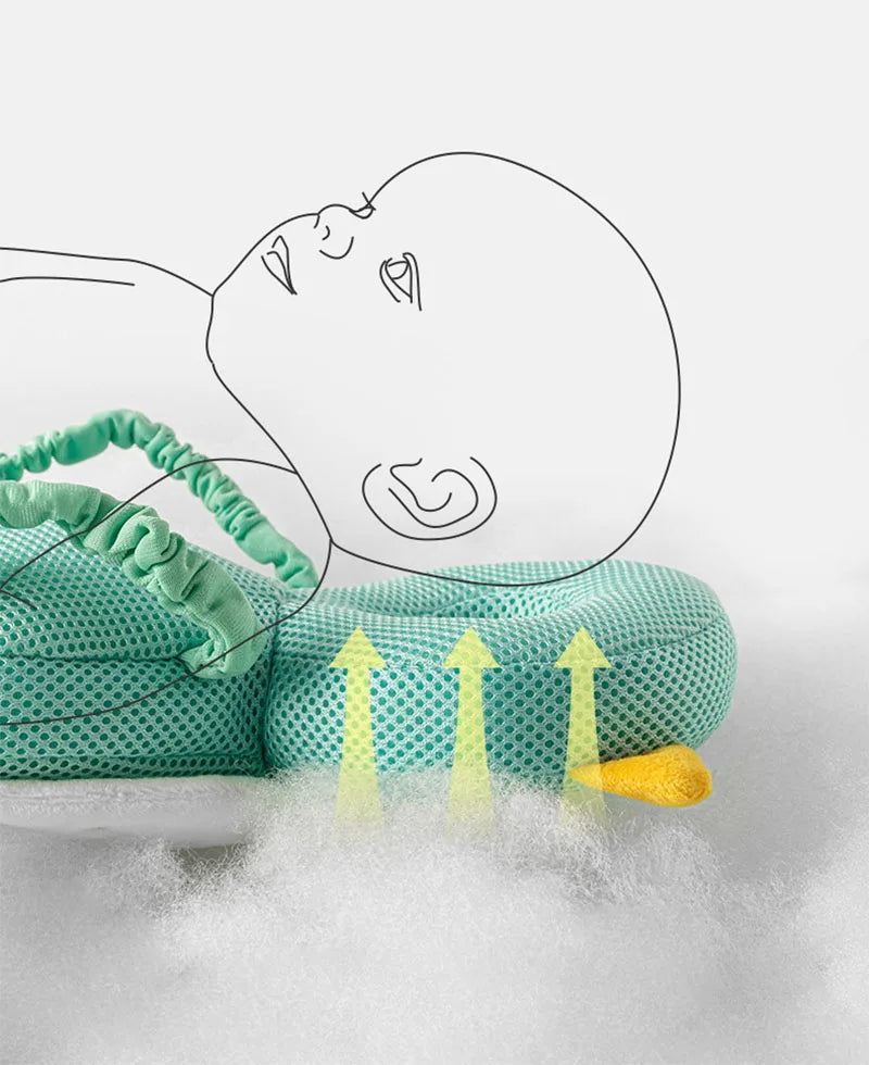 🛡️ Baby Head Protector Backpack Pillow